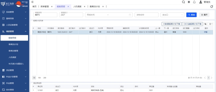 实现科技创新新突破，集团首个信创散杂货码头生产系统上线试运行